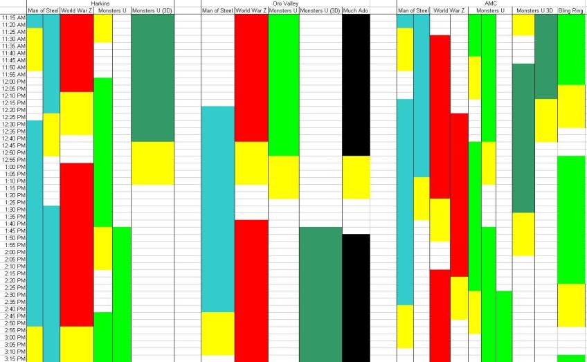 Movie Marathon Planning Schedule